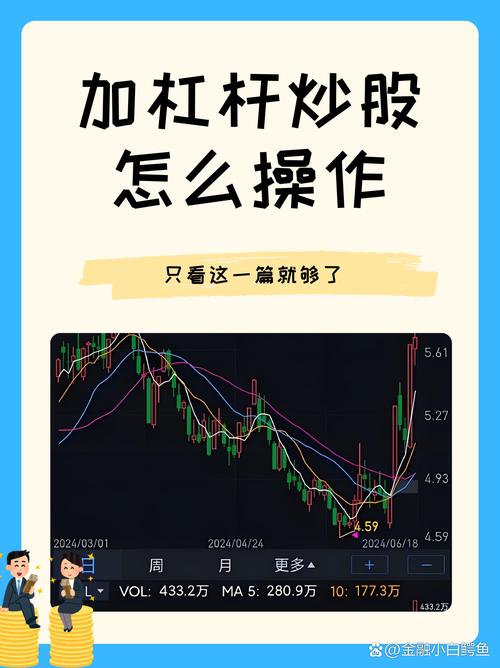 融资融券加杠杆_股票杠杆操作_股票有杠杆吗