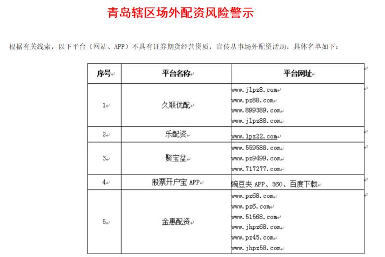 股票10倍配资_证监局公示场外配资_场外配资黑名单