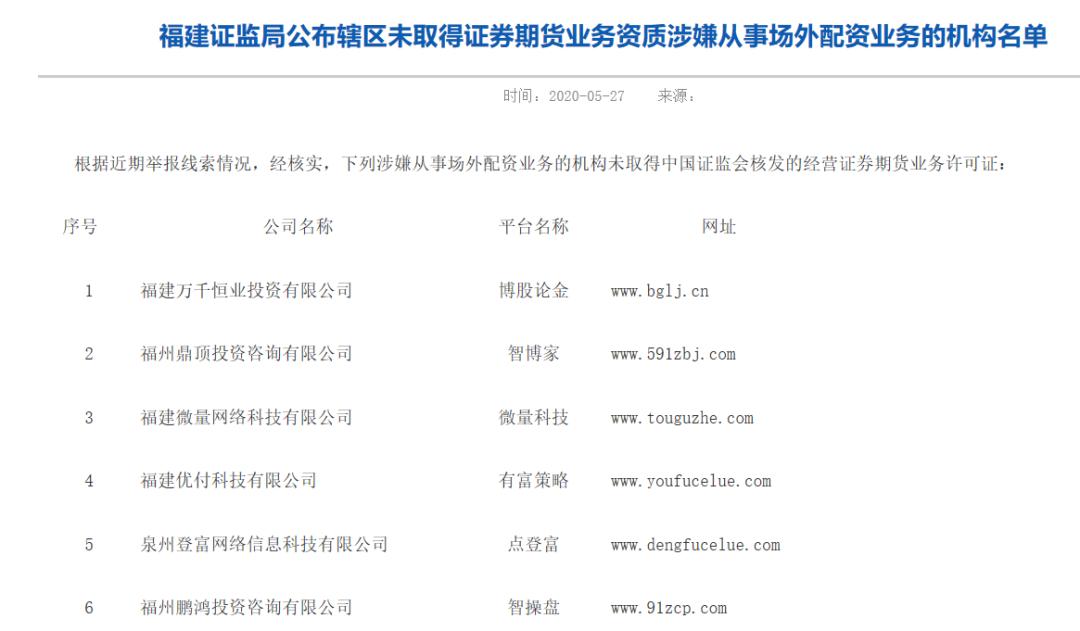 证监局公示场外配资_场外配资黑名单_股票10倍配资