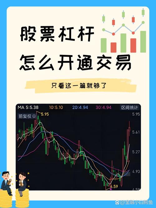股票杠杆原理：拉抬权重股影响指数，认股证能以小博大？