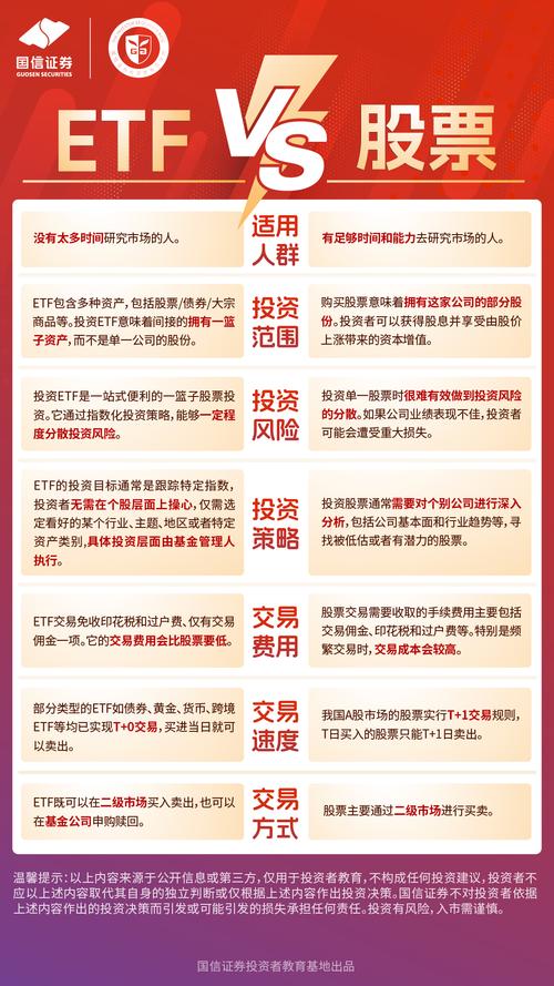 配资炒股风险与优势_普通人配资炒股方法_炒股杠杆配资