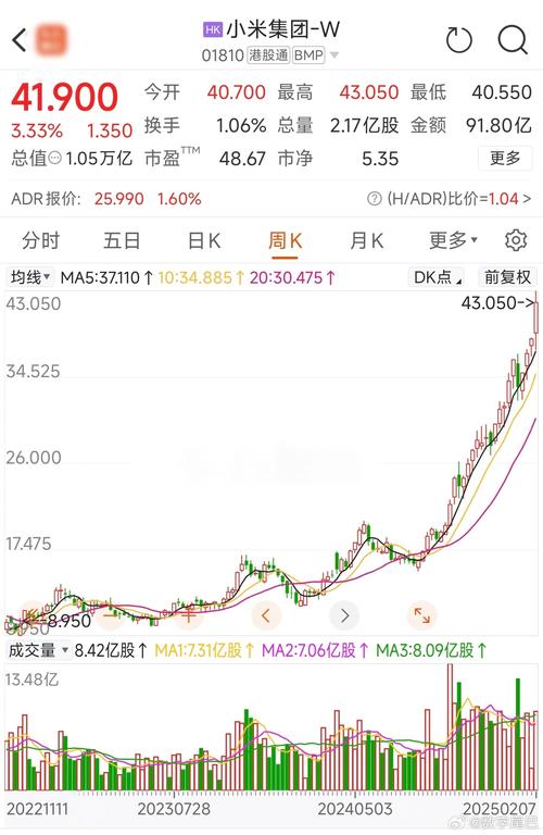 配资炒股平台有哪些_借钱炒股风险_民间股票配资