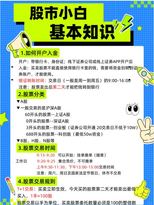 新手小白必看！如何买股票入门指南及基础知识解析