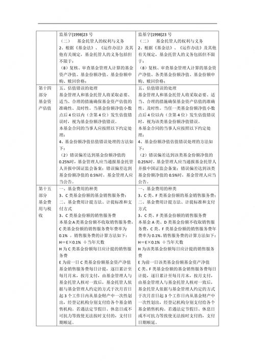 现货鑫东财配资_交易所鑫东财配资_股票走势图鑫东财配资