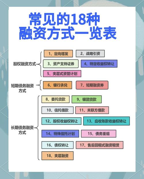 股票配资基础知识大揭秘：新型融资模式及合作流程详解
