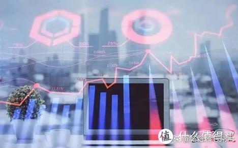 在线配资平台长期收益分析_在线配资收益比例计算_股票配资线上