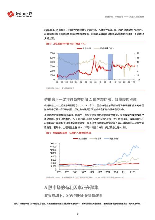 国内股票配资_如何选择安全配资渠道_配资平台排名可靠吗