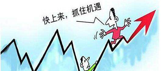 如何合理加杠杆?聊聊杠杆资金及股票投资风险与收益