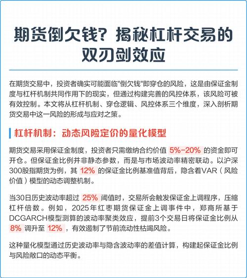 股票杠杆:投资策略中的双刃剑,如何运用与规避风险?