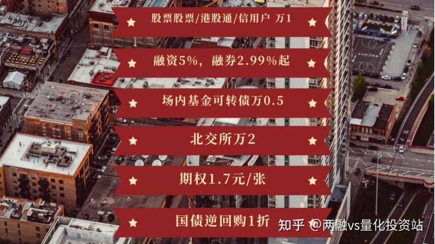 民间配资卷土重来隐患多，沪深两市融资融券余额创新高