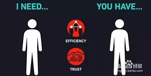 股票配资详解及注意事项