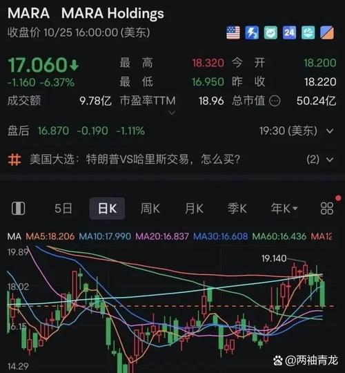 炒比特币爆仓啥意思?股市会爆仓吗?牛股名单限时速领