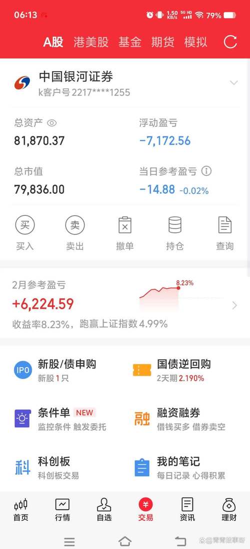 女强人经营室内装修遇困境，股票配资能否成救命稻草？