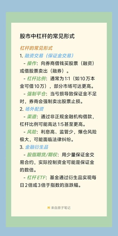 金融市场中投资者必知:券商加杠杆的手段及对风险的影响?