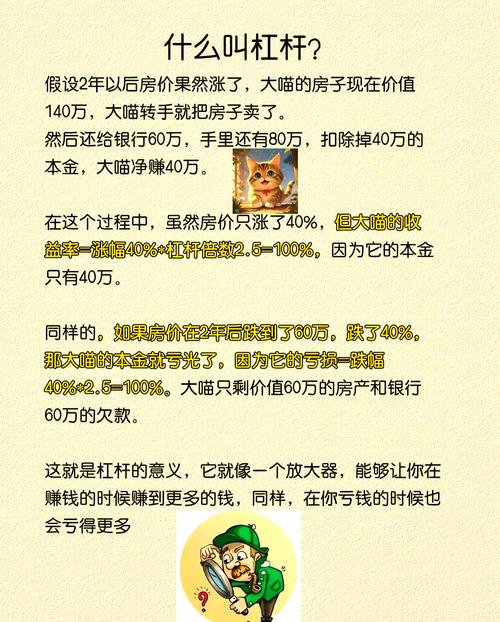 深入探讨股票投资中的加杠杆行为:究竟什么是股市加杠杆?