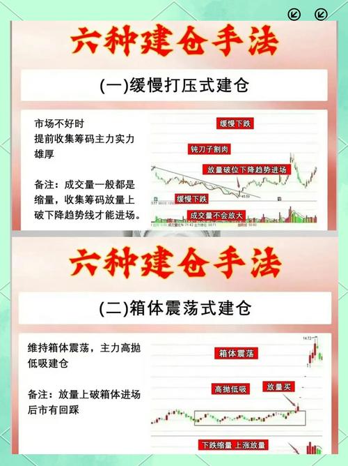 股票配资常见问题汇总_股票配资开户_股票配资平台选择注意事项