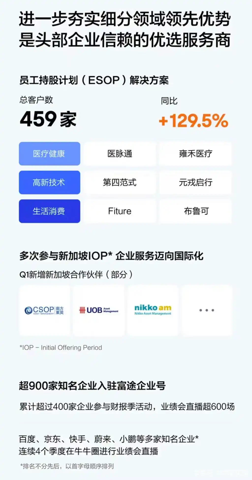 富途证券_富途科技券商国际化发展_富途证券香港业务