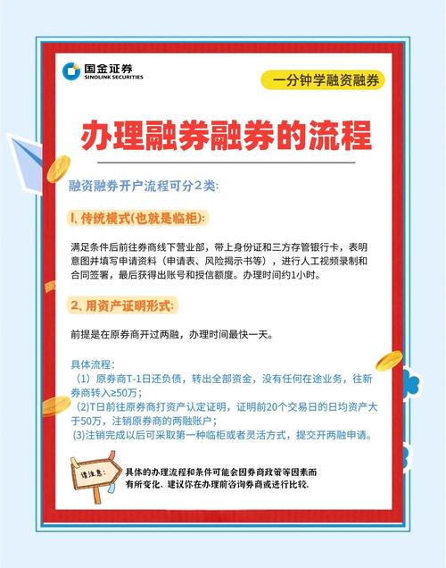 场外股票配资非法,个人开通融资融券账户条件及找瞿经理开户优势?