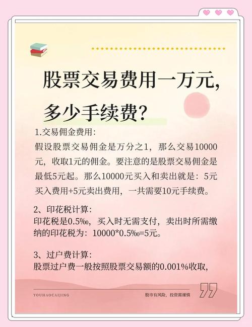 股票按月配资费率构成解析,暗藏的巨大风险你知道吗?