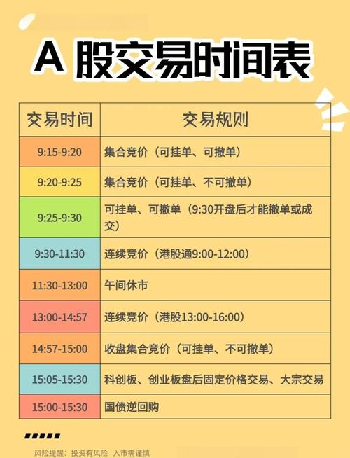 金融市场中购买融资股票的合规要求与限制,你知道多少?