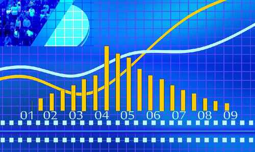 新手必看！炒股配资充满风险，这些经验技巧助你股市获利