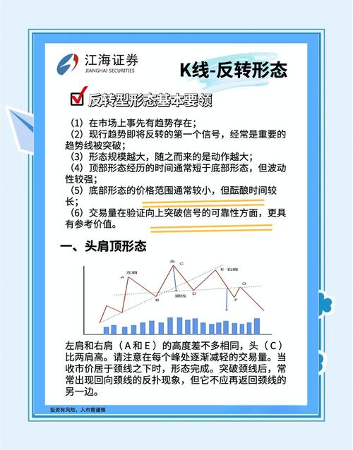 股票投资分析方法_技术分析股票投资_股票投资基本分析