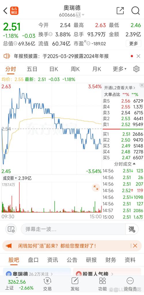 永信至诚688244资金流向分析_永信证券_永信至诚688244三季报业绩解读