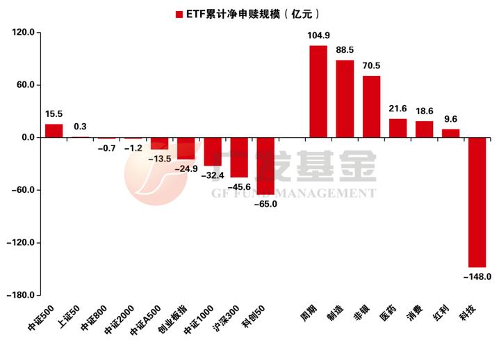 上周A股暴跌13.3%，场外配资未停，投资顾问建议股民去杠杆