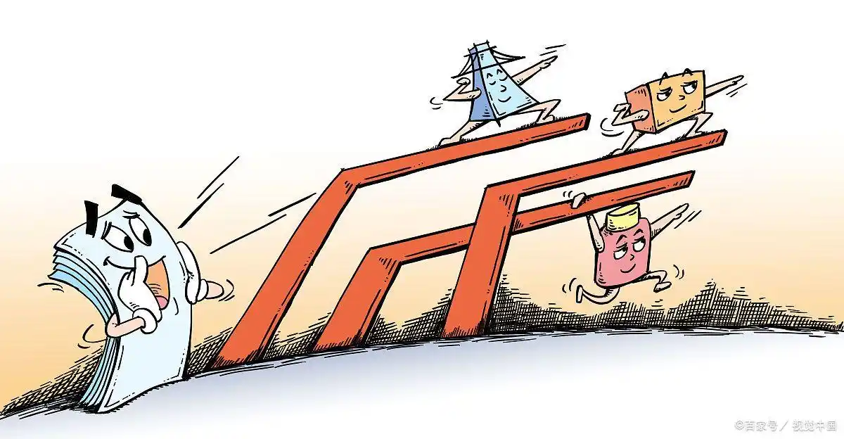 炒股杠杆_融资融券期货期权交易方式_杠杆炒股概念操作风险