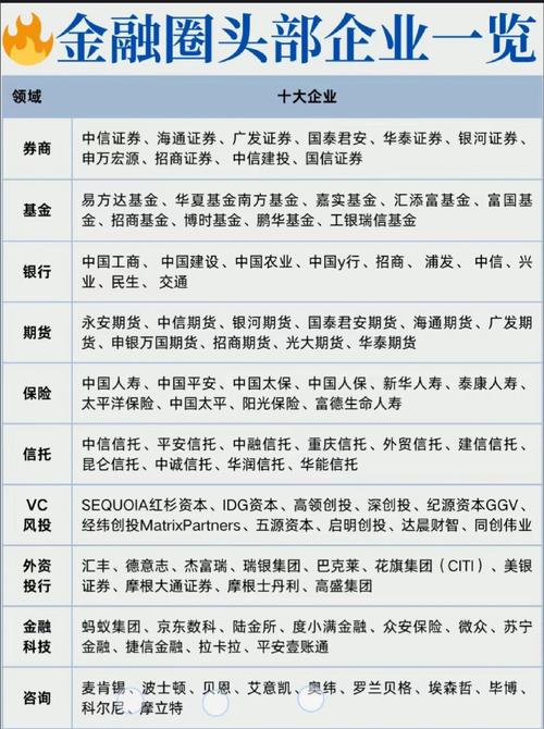 智虎神配资平台介绍_国内排名前三正规配资公司_配资公司排行