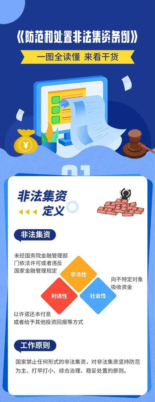 股票配资是否违法？详解场内合法与场外非法区别，警惕法律风险