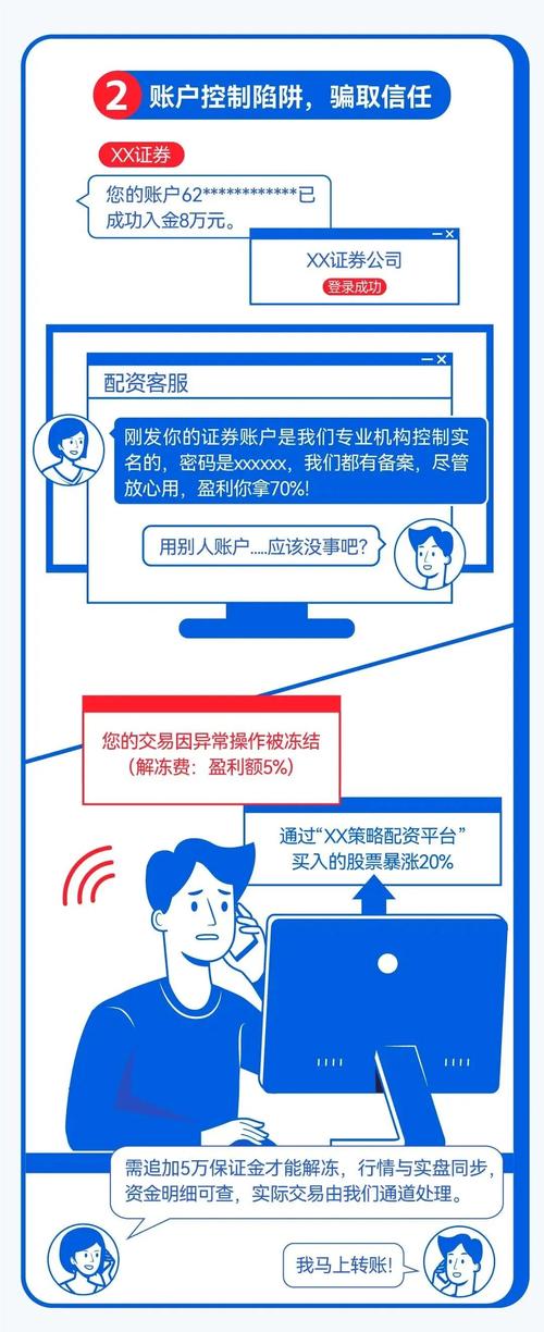 民间借贷_场外配资_场外配资合同效力