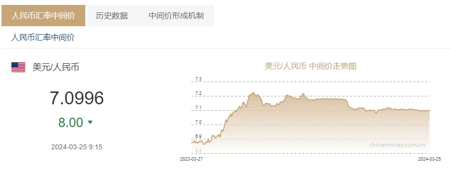 股票配资公司平台哪家强？十大正规平台解析，助你安全投资