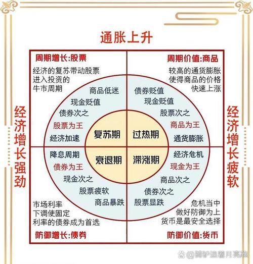 做股票配资_配资风险控制策略_股票配资平台选择