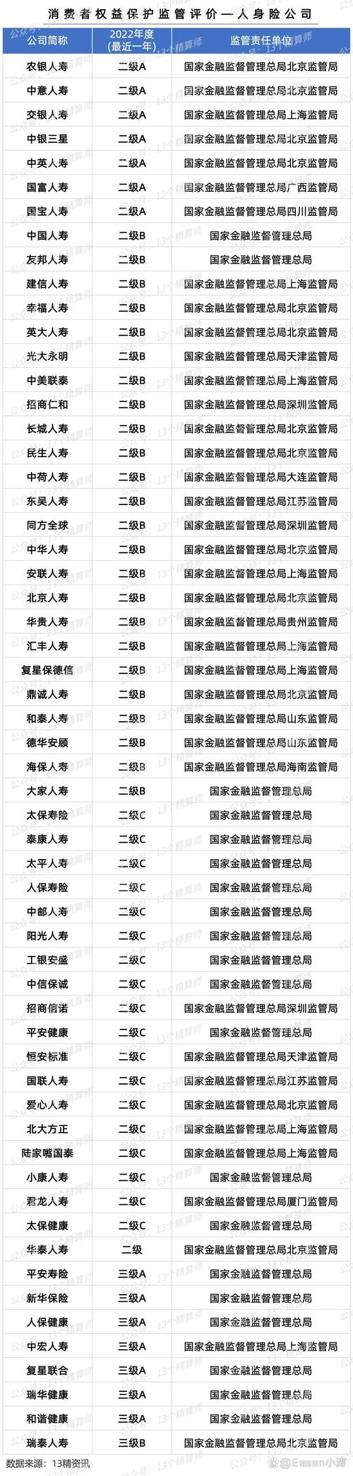 互联网股票配资平台_配资平台排名_妥妥在线股票配资平台