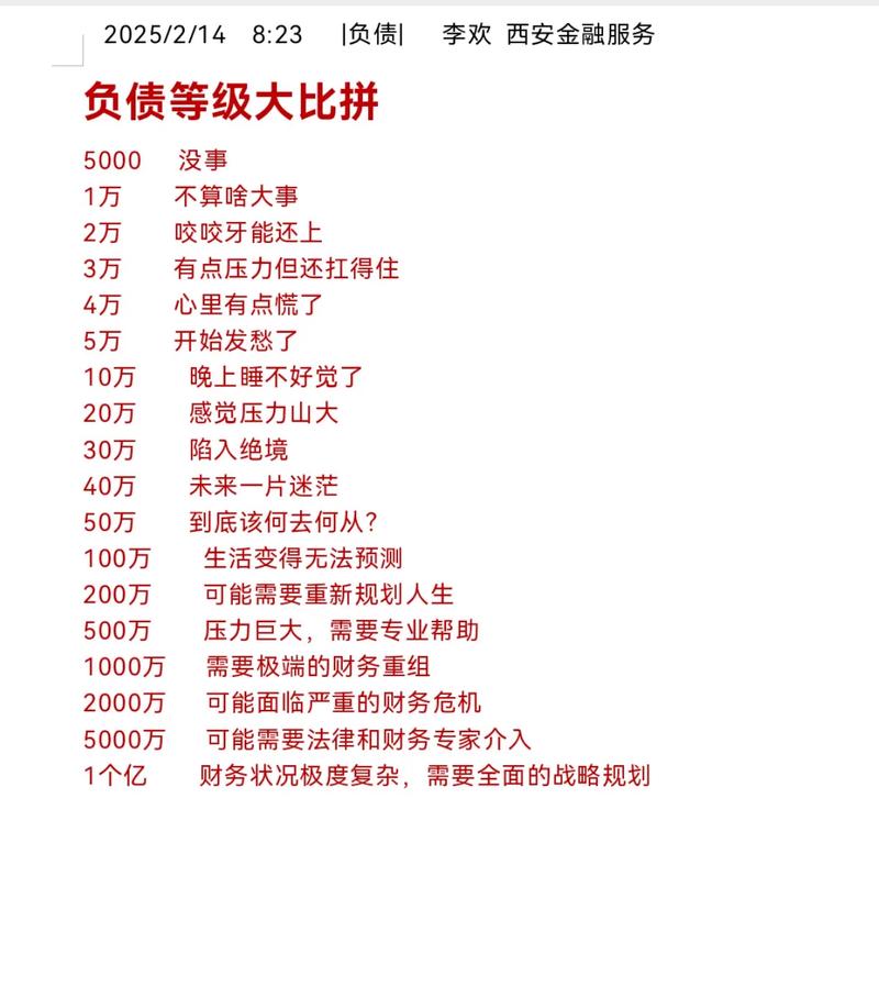 股票配资风险分析_场外配资合同条款_广州股票配资平台