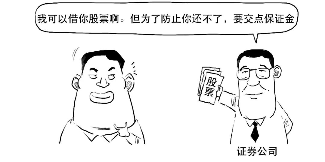 融资融券杠杆交易_怎么融资买入股票_融资融券保证金比例计算