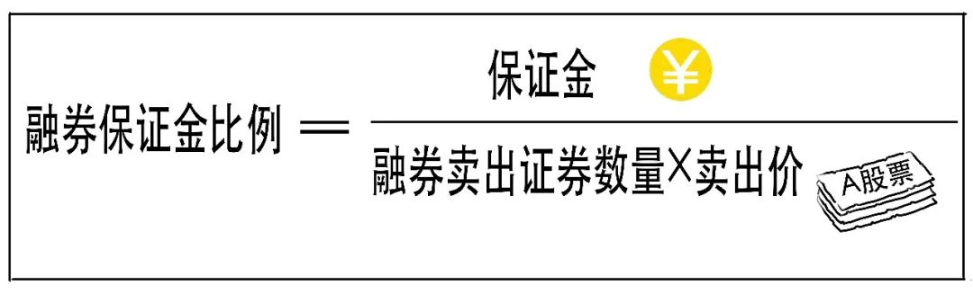 怎么融资买入股票_融资融券保证金比例计算_融资融券杠杆交易