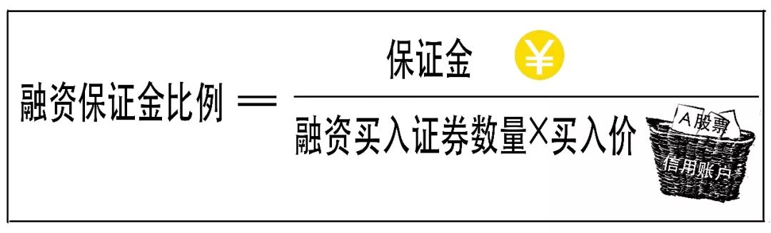 融资融券杠杆交易_怎么融资买入股票_融资融券保证金比例计算
