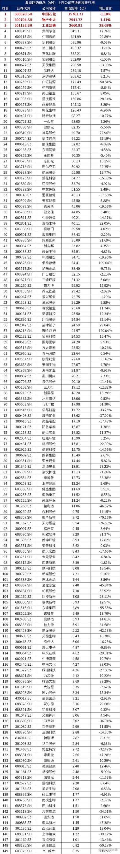 2024年正规十大股票配资公司排行榜及实盘正规配资网站对比