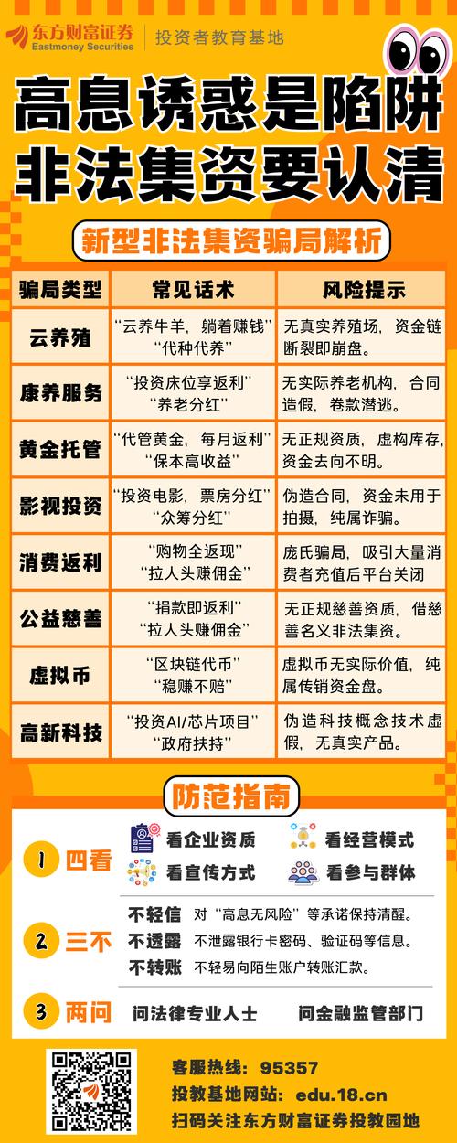 揭秘！免息体验背后，线上股票配资非法交易暗藏巨大风险