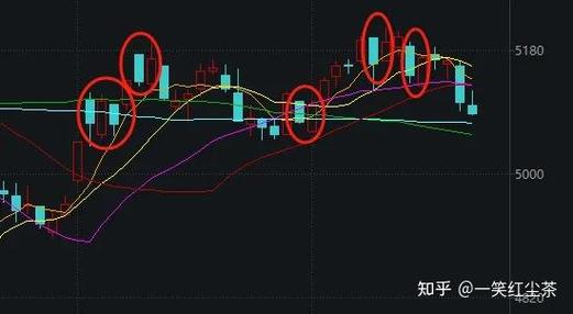 两融风险降杠杆_A股股权质押风险_股票杠杆什么意思