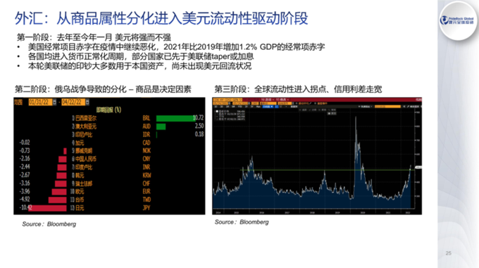 杠杆持股_股市杠杆资金_股票杠杆资金