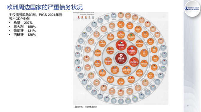 股票杠杆资金_股市杠杆资金_杠杆持股