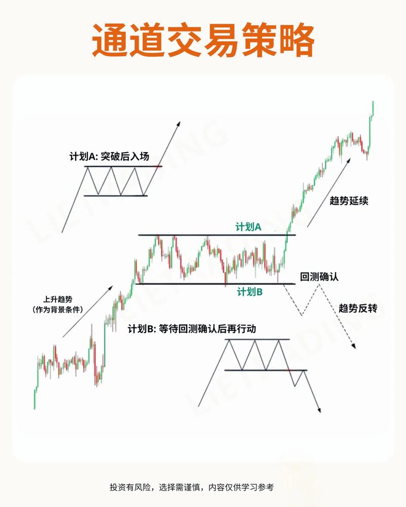 融资配资的正规平台有哪些_配资融资_配资融资什么意思啊