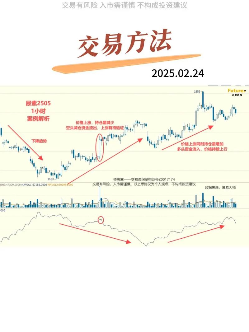 配资服务咋样光控资本实力平台_配资服务_配资服务咋样光控资本资深