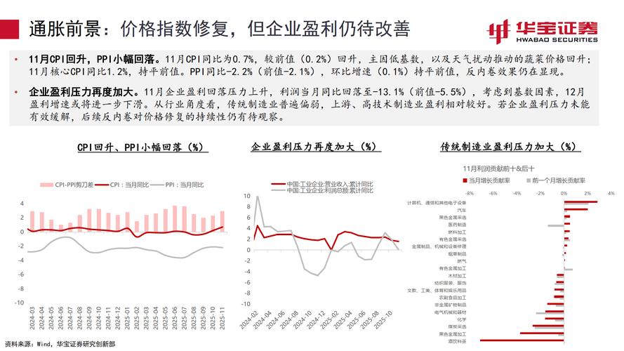 2026年股票配资行业里，富华优配和华林优配表现突出