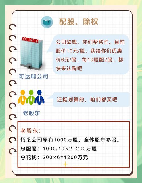 股票配资杠杆玩法及风险把控，冠盈国际配资多种方案可选