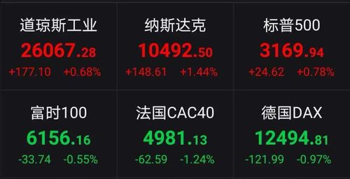 场外配资非法平台名单 证监会打击场外配资 证券法配资合同无效_十大配资平台