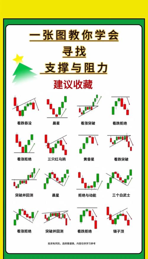 股票新手入门必看！三步学会玩股票，轻松锻炼心理素质